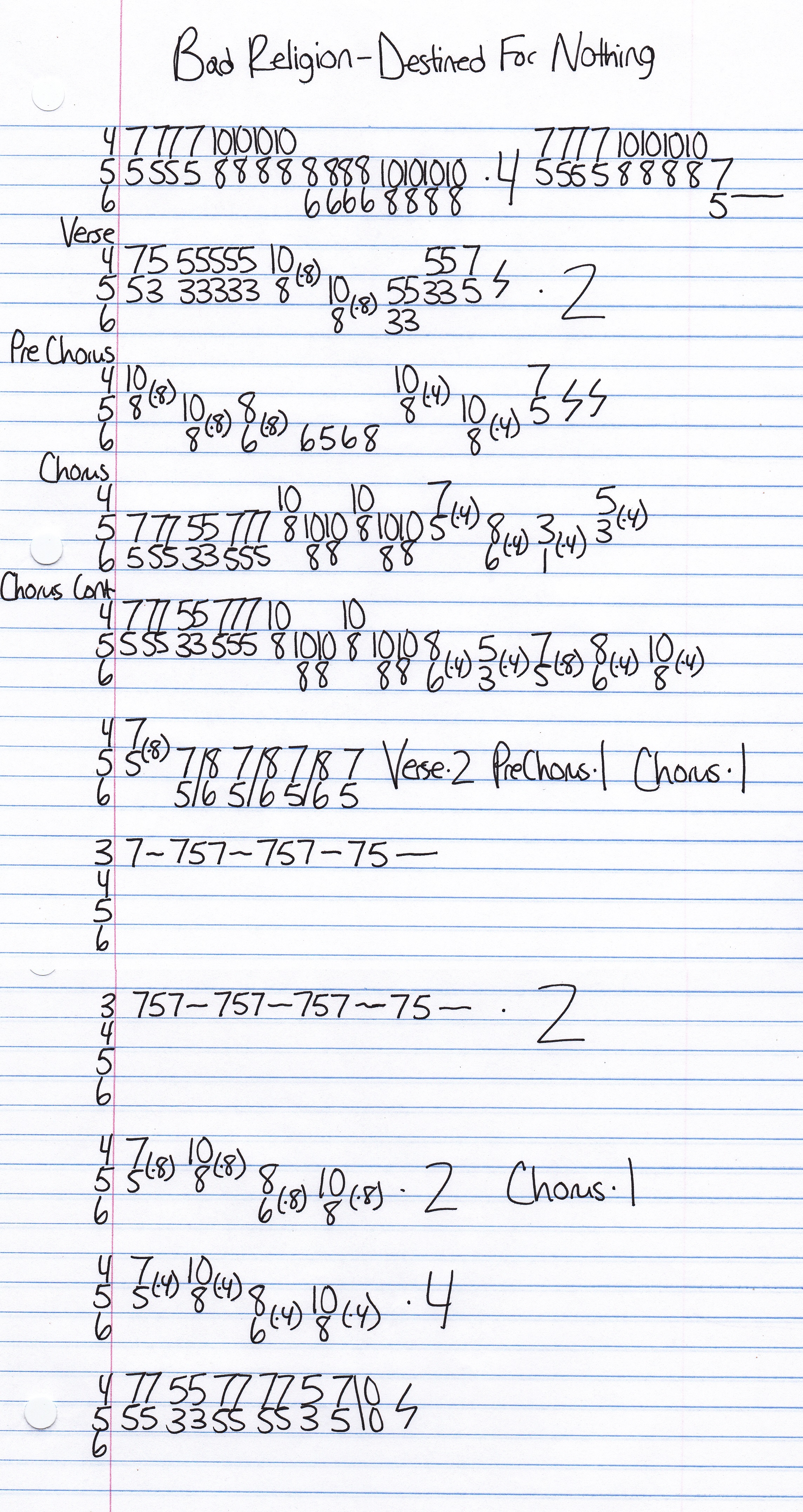 High quality guitar tab for Destined For Nothing by Bad Religion off of the album The Process Of Belief. ***Complete and accurate guitar tab!***